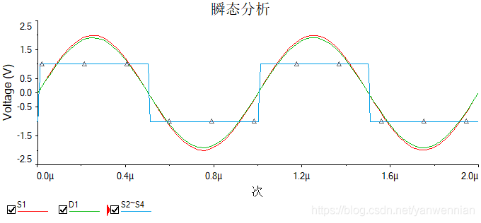 amesim的dll调用 amesim添加库_Multisim自定义元件使用_79