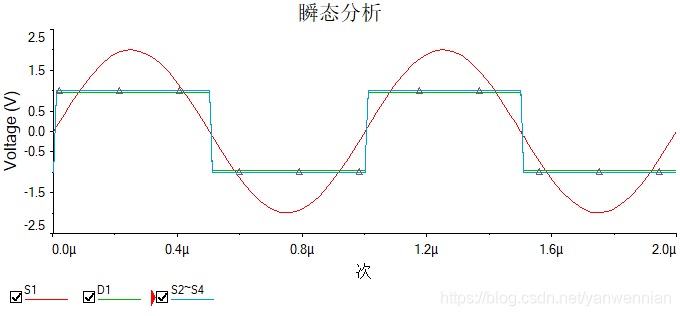 amesim的dll调用 amesim添加库_Multisim仿真_81