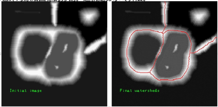 pythonopencv 剔除图片边缘空白 python opencv图像分割,pythonopencv 剔除图片边缘空白 python opencv图像分割_分水岭算法_02,第2张