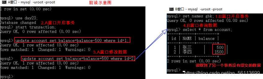 mysql没有集合类型 mysql存集合_mysql没有集合类型_36