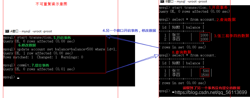 mysql没有集合类型 mysql存集合_表名_37