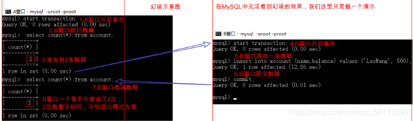 mysql没有集合类型 mysql存集合_java_38