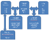 java 数据权限的行和列 java 数据权限设计,java 数据权限的行和列 java 数据权限设计_java 数据权限的行和列_04,第4张