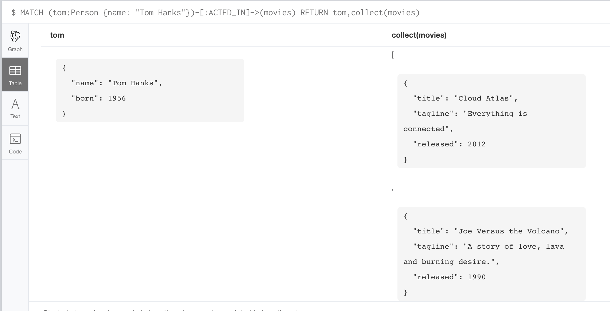 spring集成neo4j的config neo4j springboot_List_04