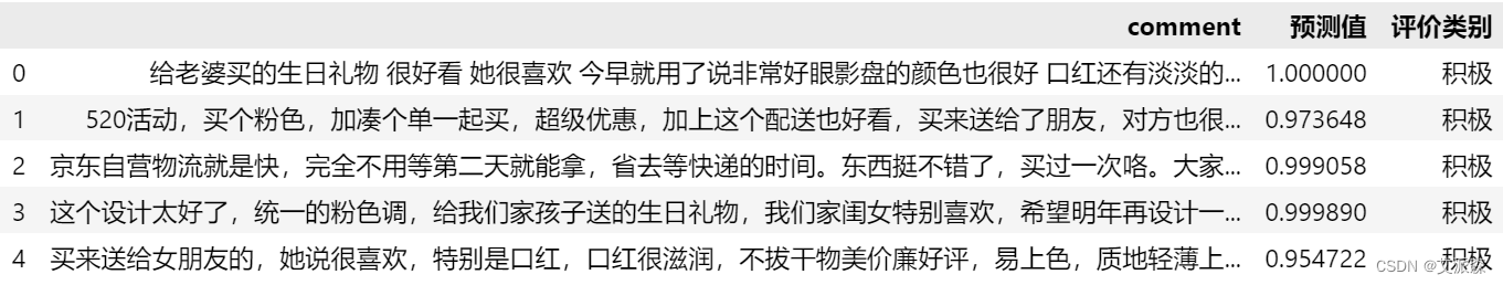 基于Python爬虫+词云图+情感分析对某东上完美日记的用户评论分析_中文分词_08