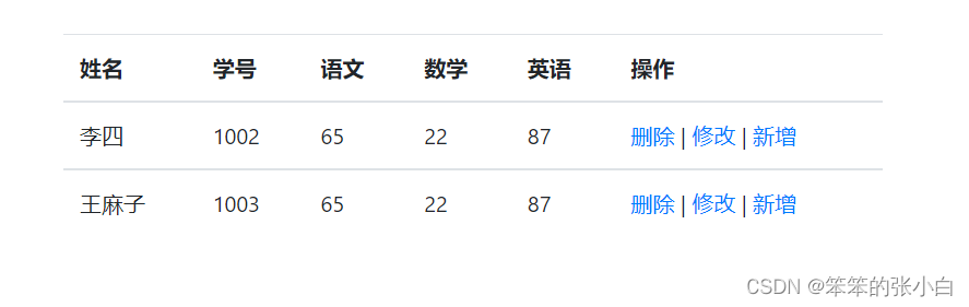 flask搭建简易版学生信息管理系统,flask搭建简易版学生信息管理系统_flask_04,第4张