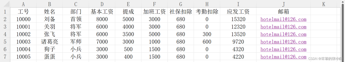 使用Python自动发送邮件_自动化_06