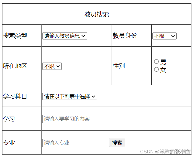 纯html的form表单实操练习_python