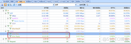 BLE android 丢包 丢包1%_BLE android 丢包_02