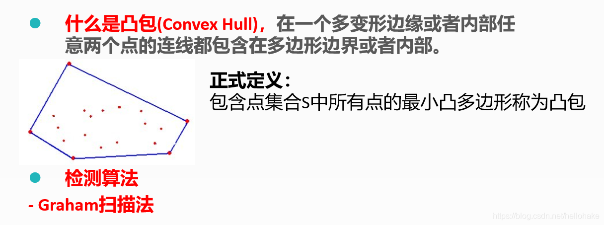 凸包 opencv 凸包英文,凸包 opencv 凸包英文_opencv,第1张