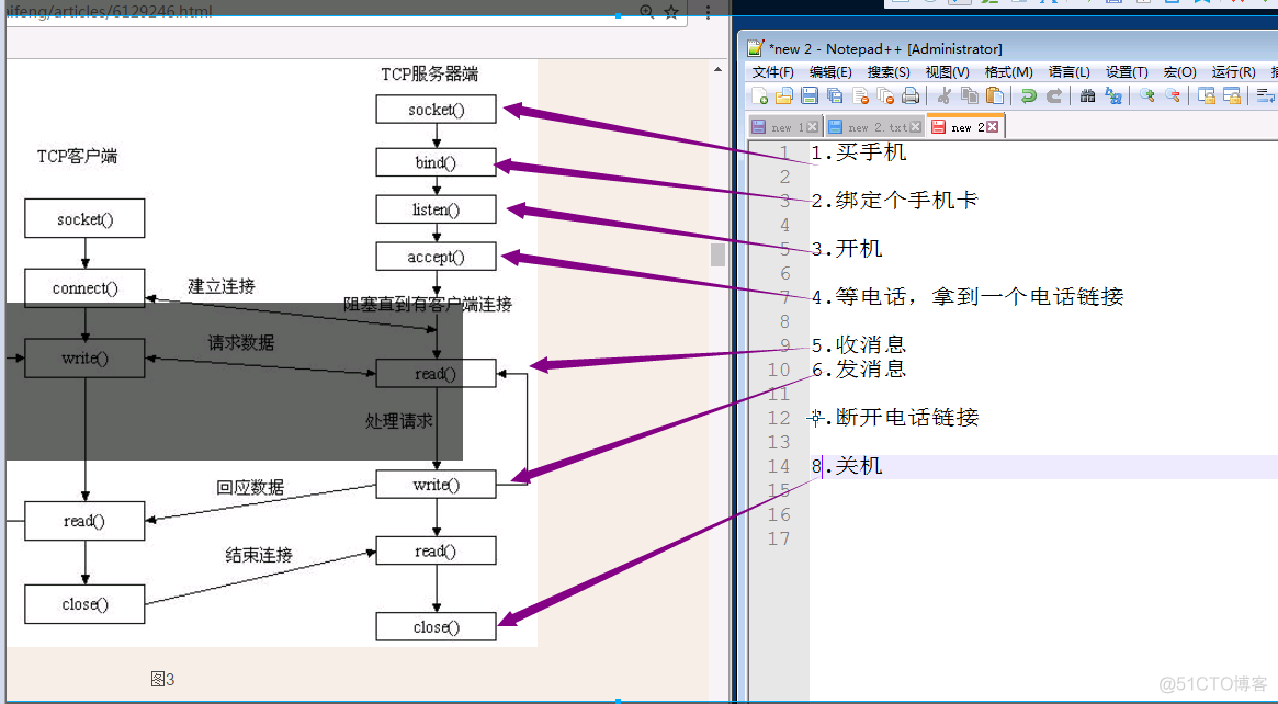 python搭建cs系统 python cs架构_网络_06