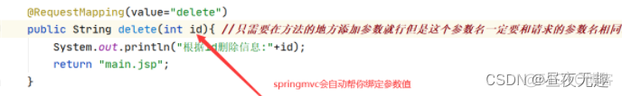 Spring MVC框架学习 spring mvc框架搭建_开发语言_06