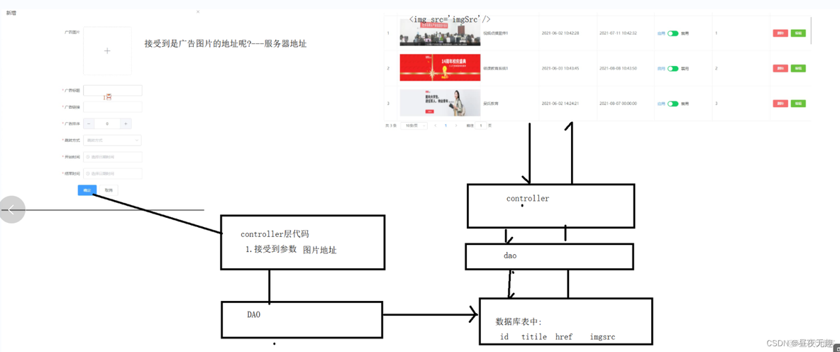 Spring MVC框架学习 spring mvc框架搭建_开发语言_13