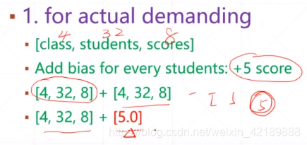 tensor 如何索引 tensor常用操作_标量_22