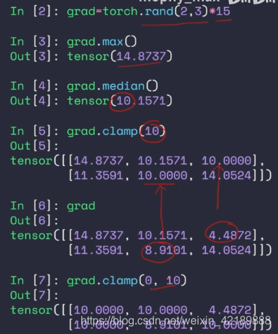 tensor 如何索引 tensor常用操作_标量_50