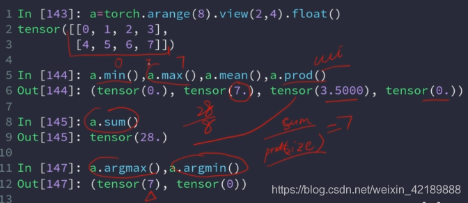 tensor 如何索引 tensor常用操作_数据类型_52