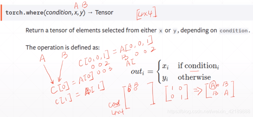 tensor 如何索引 tensor常用操作_标量_58