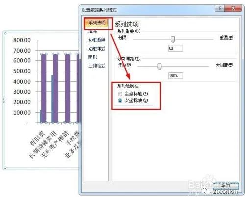 两个series画并列柱形图 excel两列柱状图,两个series画并列柱形图 excel两列柱状图_坐标轴_04,第4张