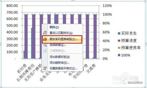 两个series画并列柱形图 excel两列柱状图,两个series画并列柱形图 excel两列柱状图_坐标轴_05,第5张