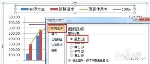 两个series画并列柱形图 excel两列柱状图,两个series画并列柱形图 excel两列柱状图_图例_13,第13张