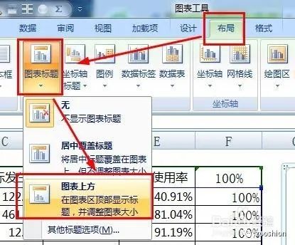 两个series画并列柱形图 excel两列柱状图,两个series画并列柱形图 excel两列柱状图_两个series画并列柱形图_14,第14张