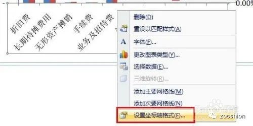 两个series画并列柱形图 excel两列柱状图,两个series画并列柱形图 excel两列柱状图_坐标轴_21,第21张