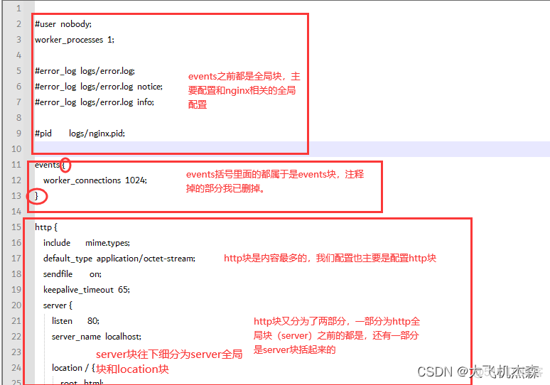 nginx 如何支持中文 nginx官网中文_代理服务器_12