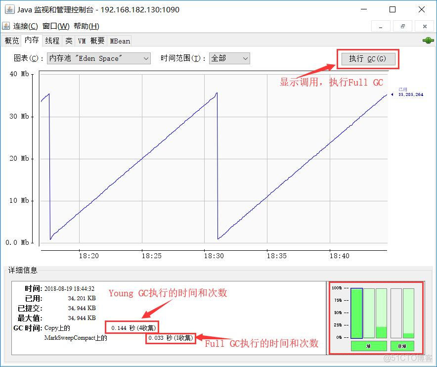 nacos 监控指标jvm jvm gc监控_tomcat_03