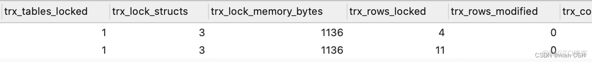 mysql如何预防out of memory mysql预防死锁_数据库_05