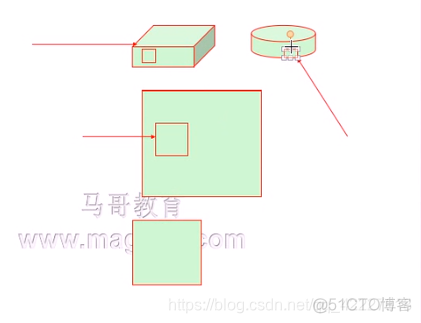 运维 指标 监控 运维监控技术_监控系统_08