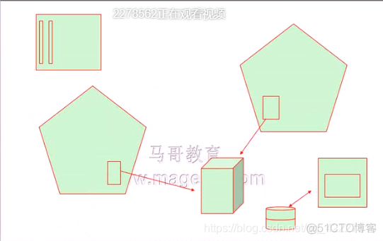 运维 指标 监控 运维监控技术_触发器_30