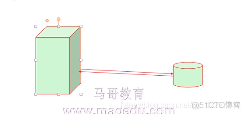 运维 指标 监控 运维监控技术_运维 指标 监控_31