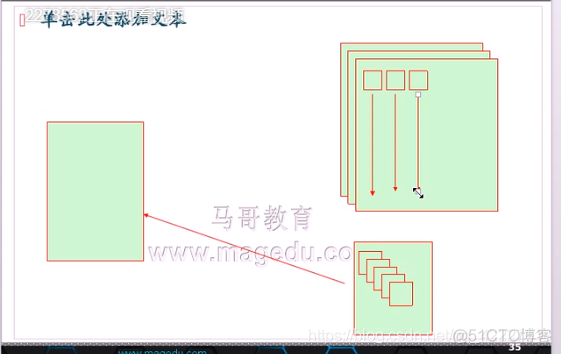 运维 指标 监控 运维监控技术_数据_37