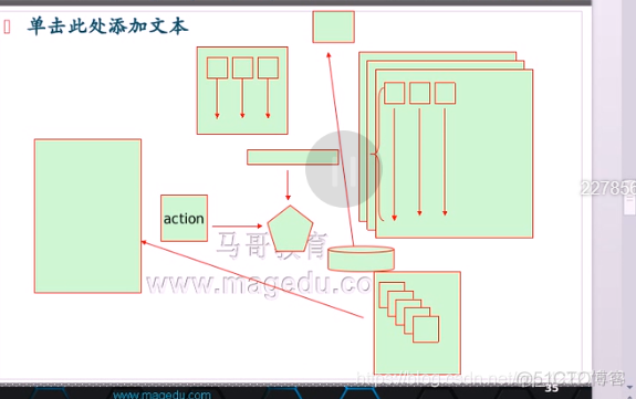 运维 指标 监控 运维监控技术_运维 指标 监控_46