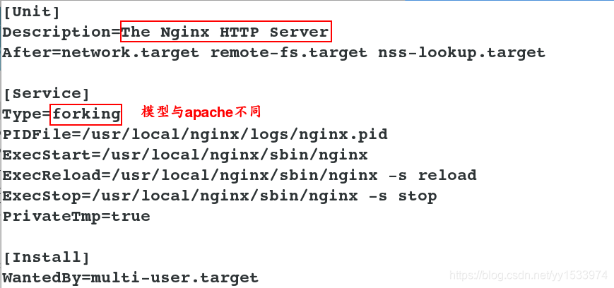 nginx 内存分析工具 nginx内存要求_nginx 内存分析工具_16