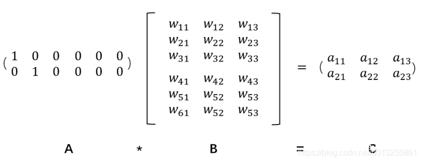 embedding可以降维数据吗 embedding维度,embedding可以降维数据吗 embedding维度_Embedding_02,第2张