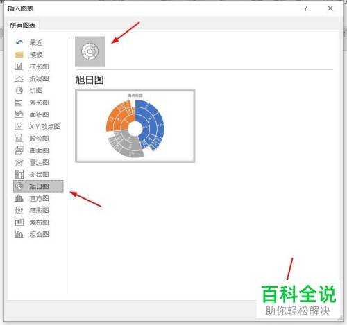 devexpress wpf旭日图 wps旭日图怎么制作_分页_04