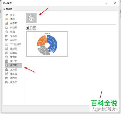 devexpress wpf旭日图 wps旭日图怎么制作_插入图片_04