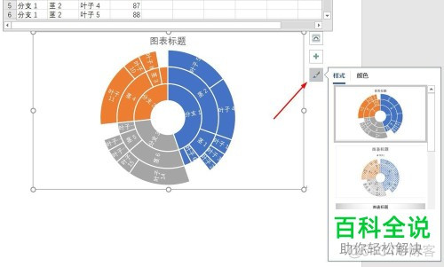 devexpress wpf旭日图 wps旭日图怎么制作_插入图片_07