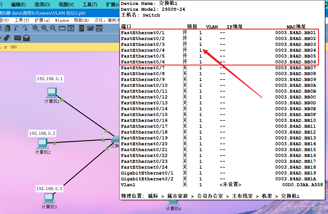 将网段划分到vlan里 划分网络vlan_思科_02