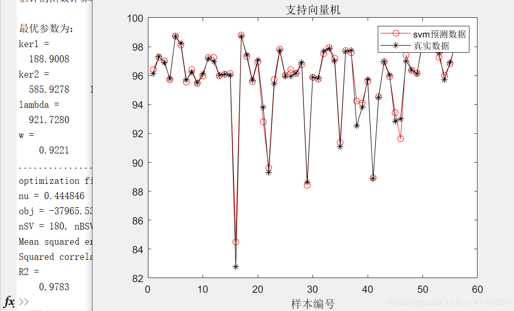 核回归 降噪 核回归方法_搜索_04