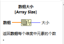 LabVIEW如何用for循坏索引一维数组 labview循环向数组添加元素_数组_07