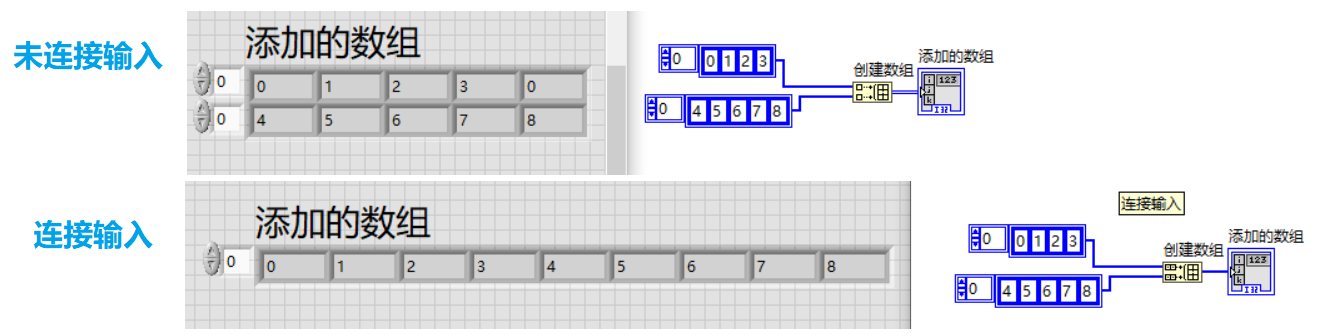 LabVIEW如何用for循坏索引一维数组 labview循环向数组添加元素_数据_13
