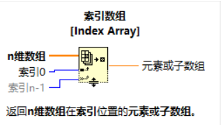 LabVIEW如何用for循坏索引一维数组 labview循环向数组添加元素_一维数组_14