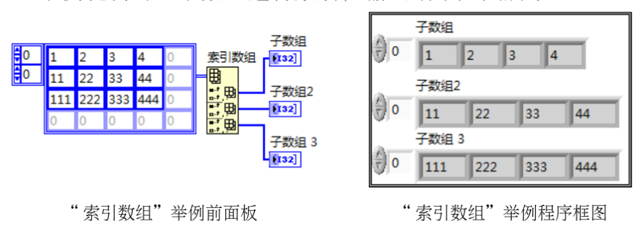 LabVIEW如何用for循坏索引一维数组 labview循环向数组添加元素_数组_15