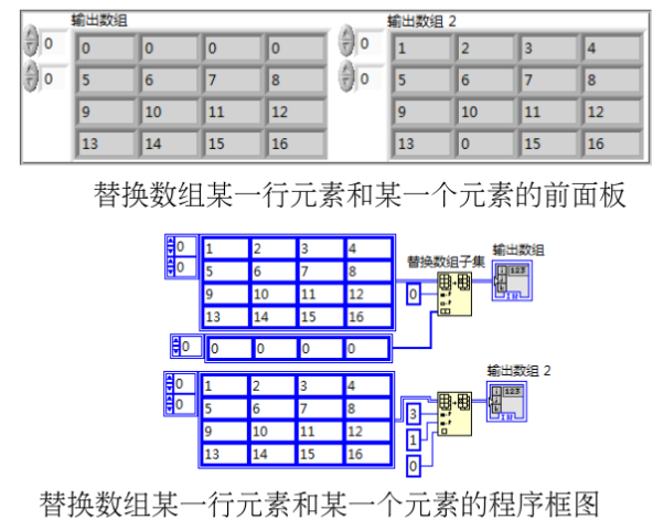 LabVIEW如何用for循坏索引一维数组 labview循环向数组添加元素_一维数组_16