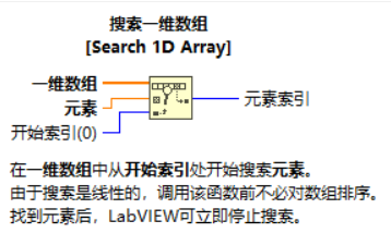 LabVIEW如何用for循坏索引一维数组 labview循环向数组添加元素_LabVIEW_17