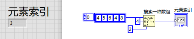 LabVIEW如何用for循坏索引一维数组 labview循环向数组添加元素_一维数组_18