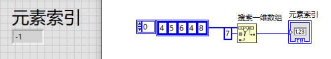 LabVIEW如何用for循坏索引一维数组 labview循环向数组添加元素_LabVIEW_20