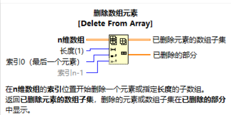 LabVIEW如何用for循坏索引一维数组 labview循环向数组添加元素_数组_21